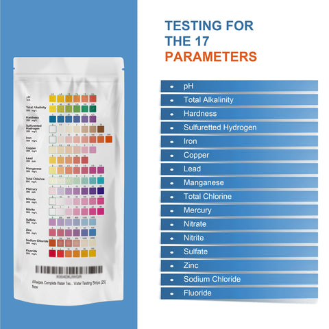 AAwipes color-chart closeup for quick, visual readings of minerals