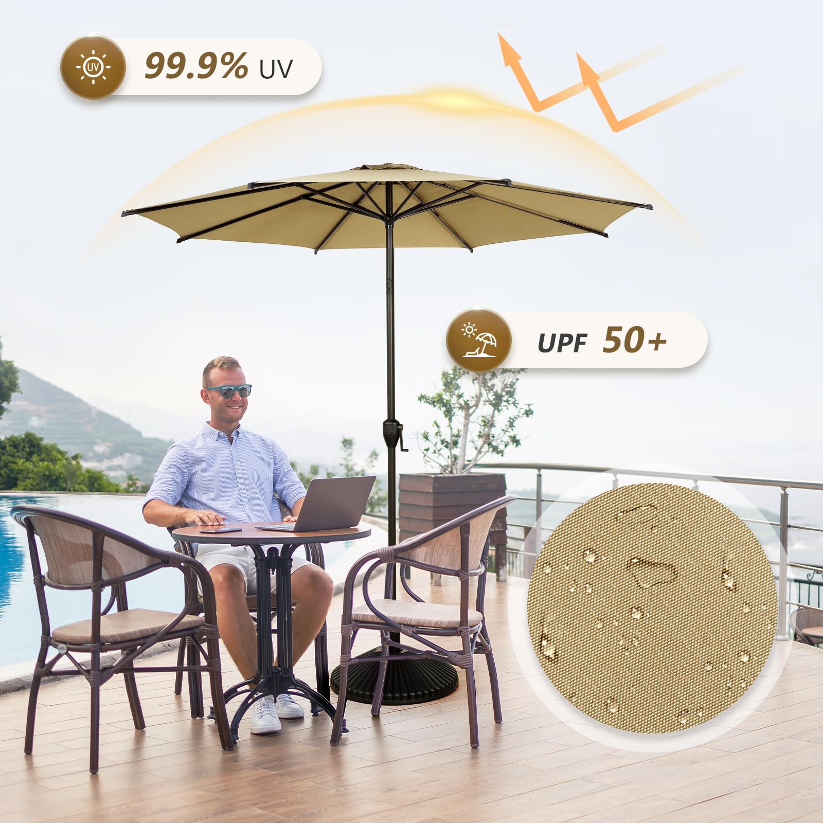 Abba Patio Lyon umbrella-uv-protection highlights UPF 50+ canopy for sun safety.