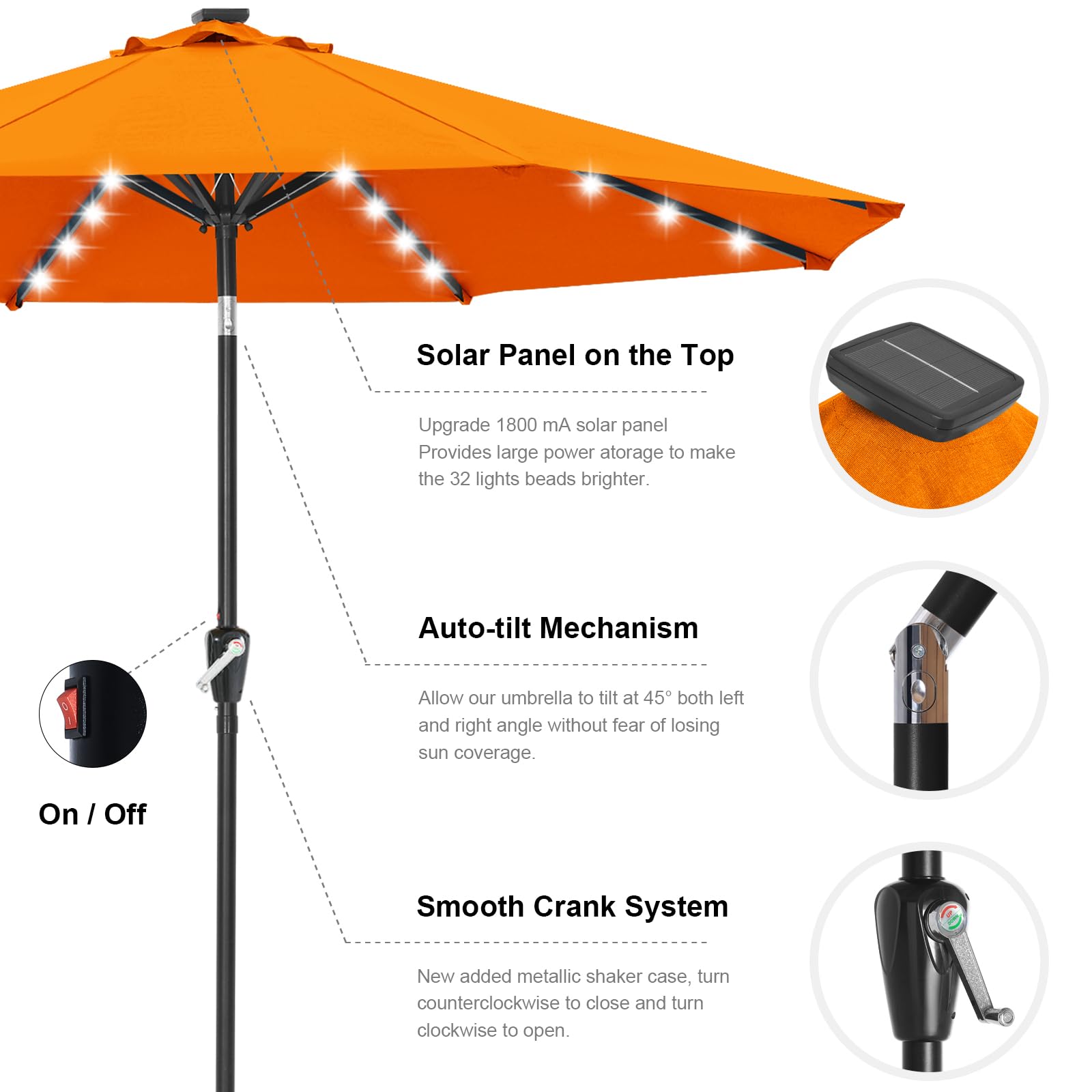 ABCCANOPY 1.5 inch diameter pole fits most patio tables