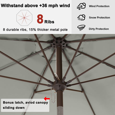 ABCCANOPY 10ft scalloped umbrella with fiberglass ribs for strong wind resistance