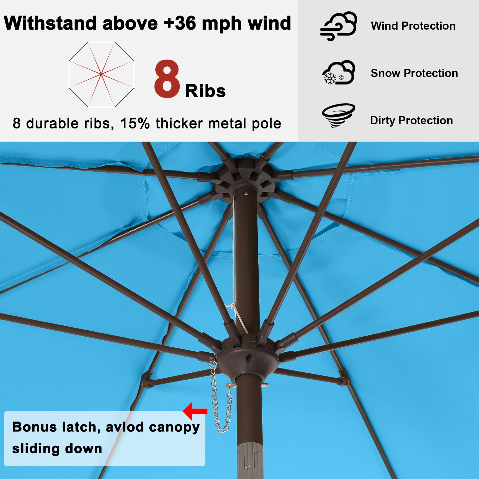 ABCCANOPY 15in pole at a patio table provides stable shade compatibility