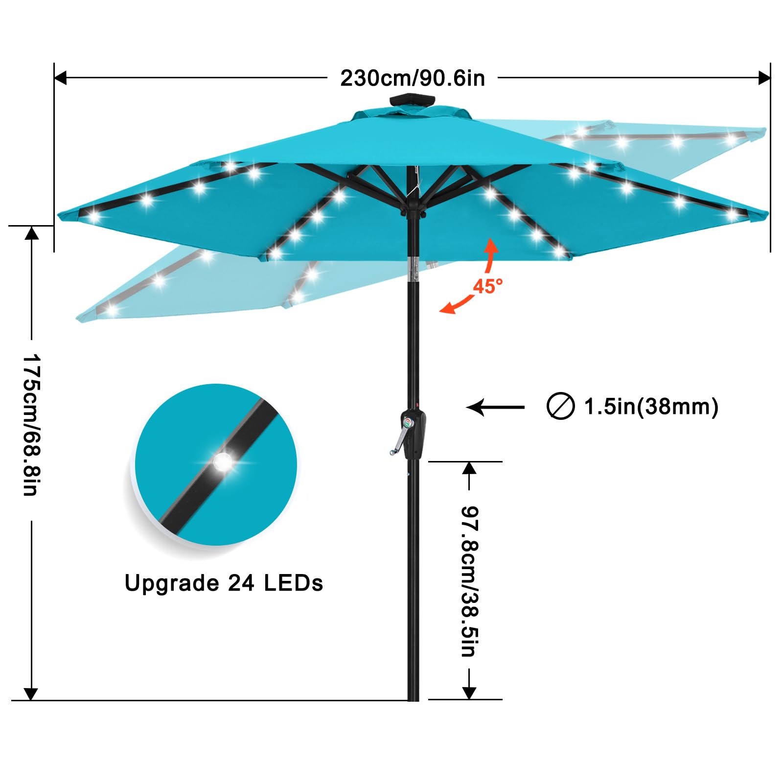 ABCCANOPY easy crank operation opens and closes quickly