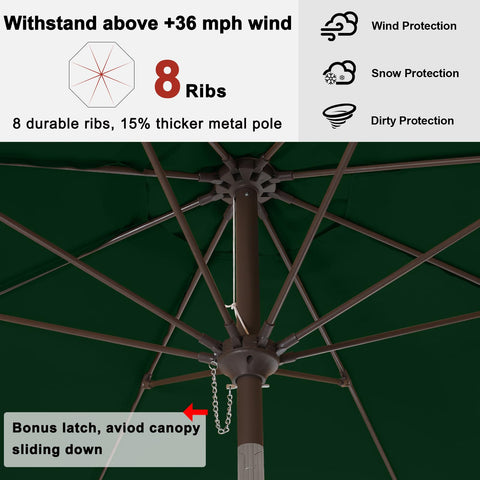 ABCCANOPY close up of durable fiberglass ribs for wind resilience