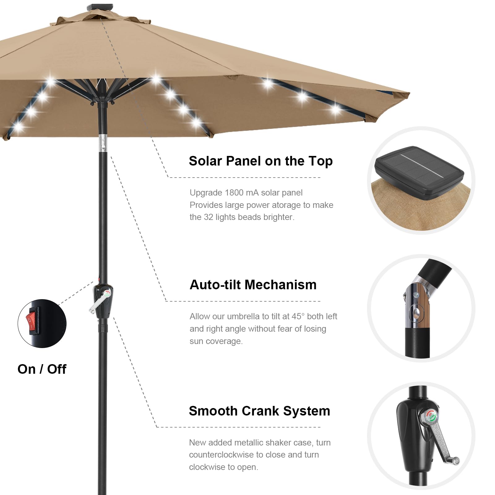 ABCCANOPY 32 LEDs provide bright, energy-efficient lighting