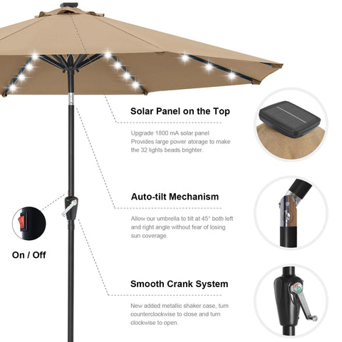 ABCCANOPY 32 LEDs provide bright, energy-efficient lighting
