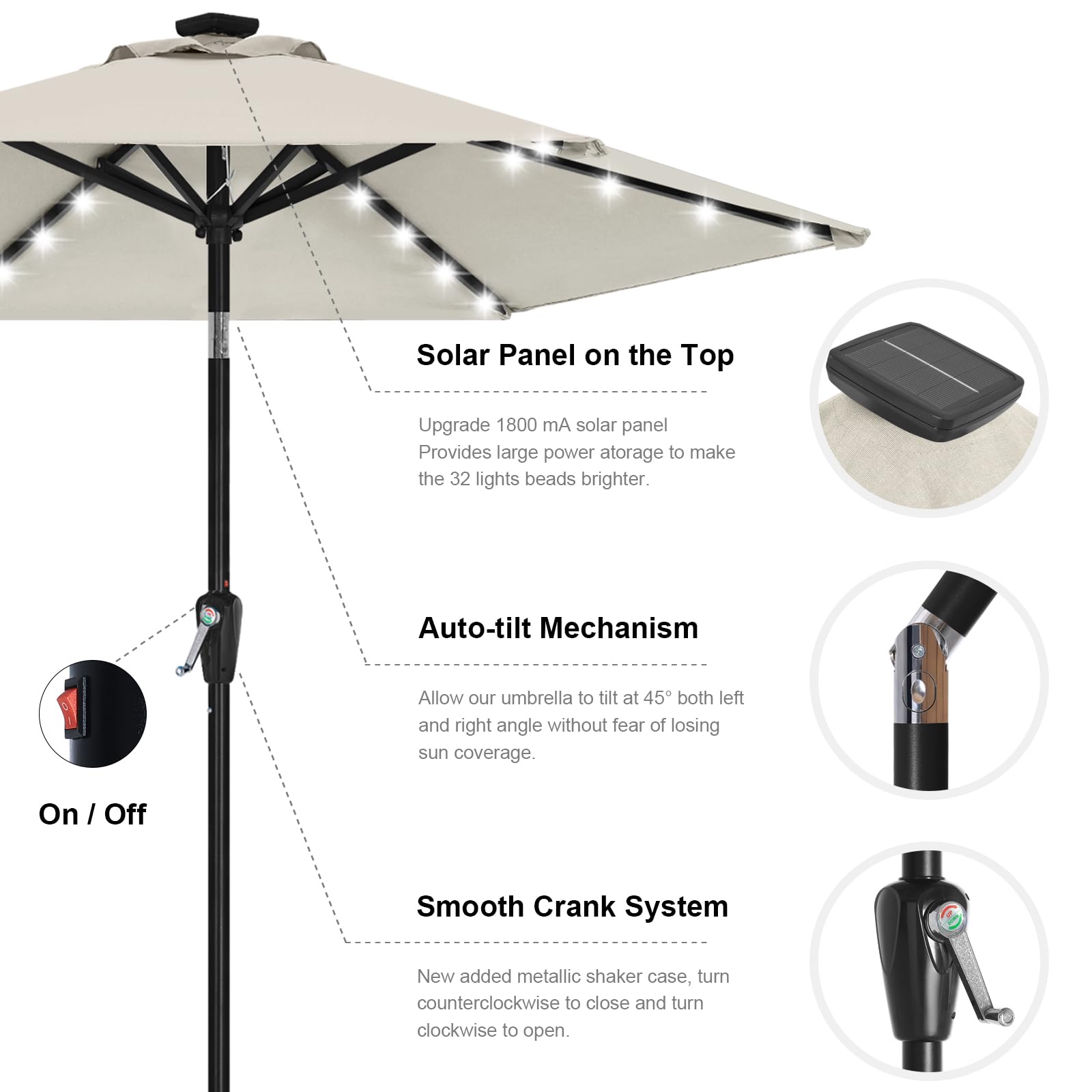 ABCCANOPY LED lights illuminate outdoor evenings without cords