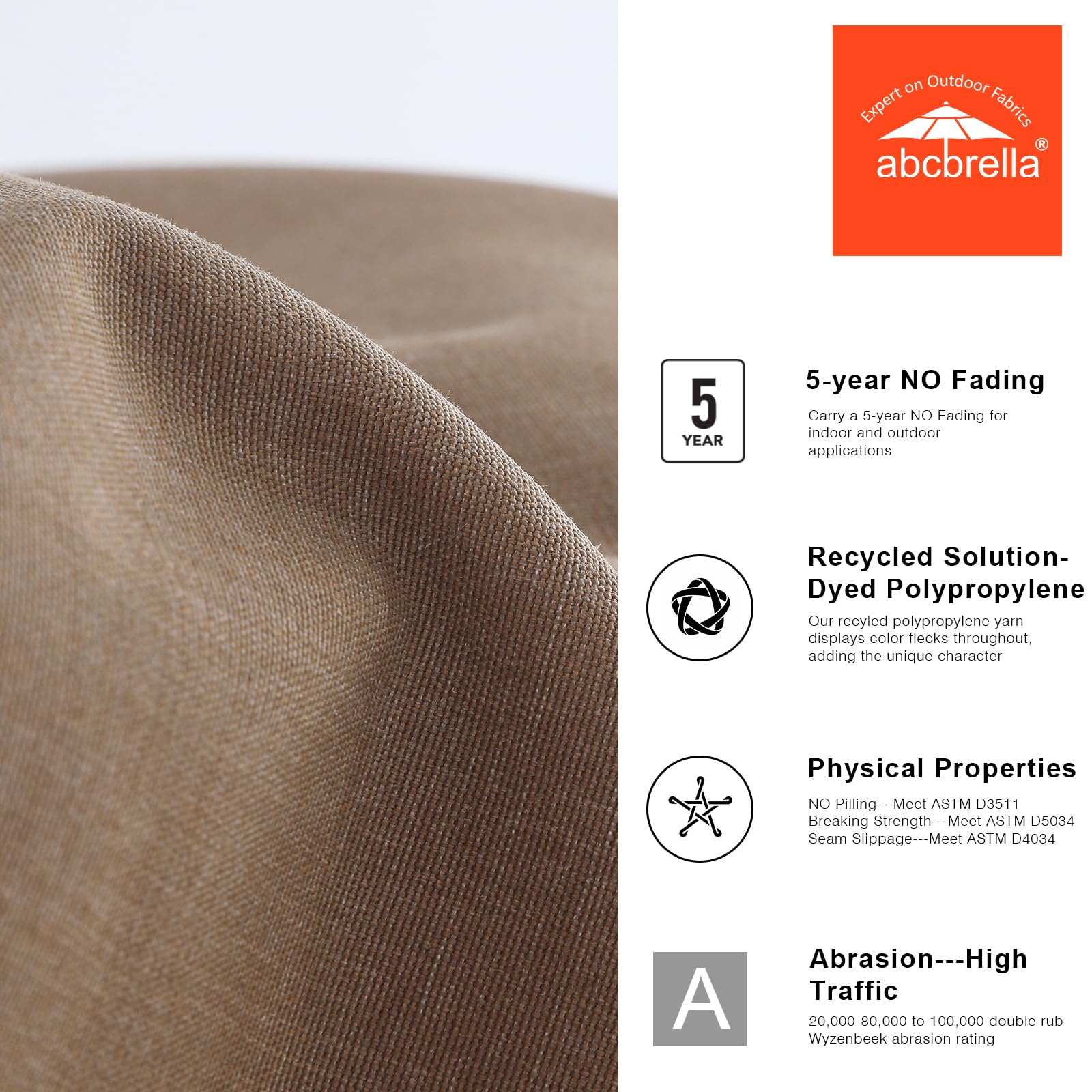 ABCCANOPY OLEFIN UV-blocking fabric provides sun protection