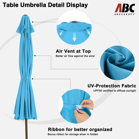 ABCCANOPY patio setup by poolside ready for sun protection during outdoor gatherings