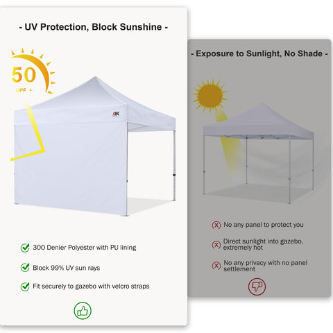 ABCCANOPY SunWall Velcro attachment secures to canopy trusses.