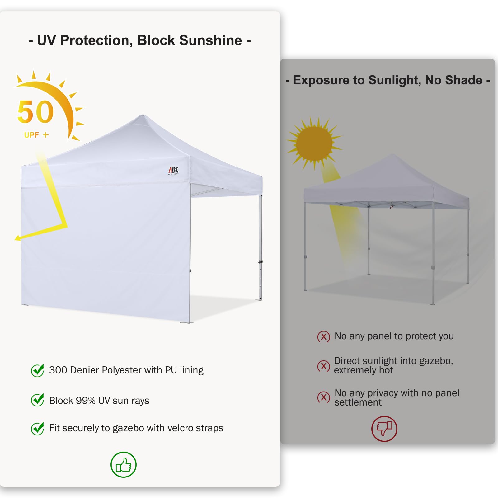 ABCCANOPY SunWall zip connectors joining multiple walls for extended coverage