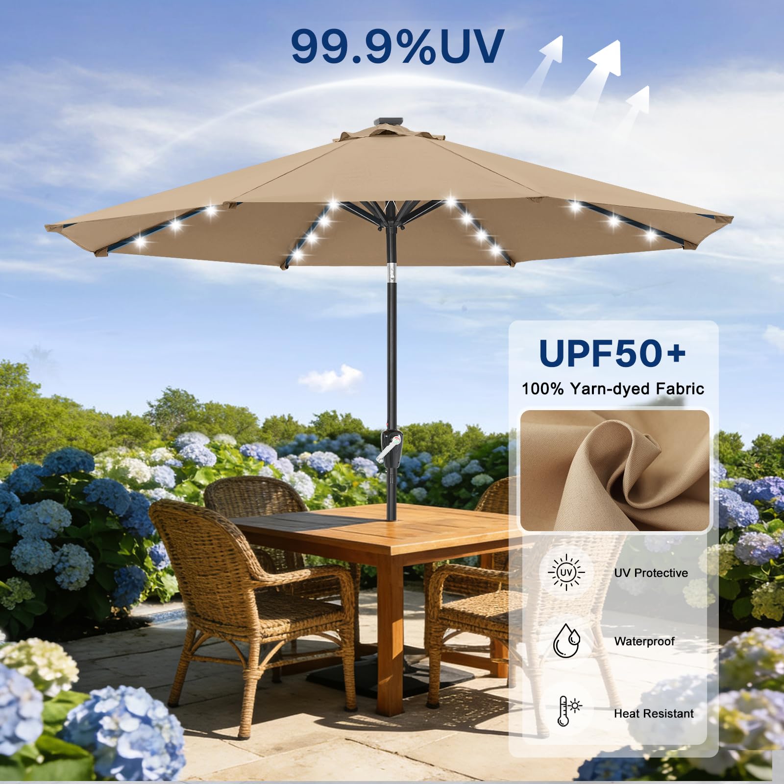 ABCCANOPY fits 42–54 inch tables for patios