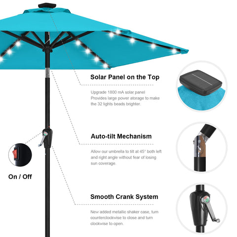 ABCCANOPY fits 42–54 inch patio tables with a 1.5 inch pole