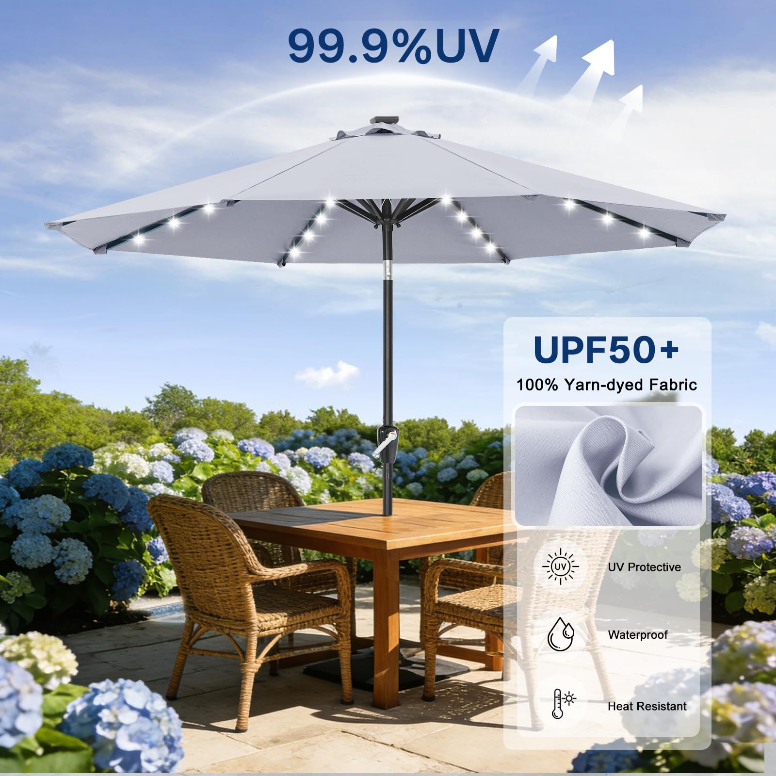 ABCCANOPY tilt function with 45-degree adjustment for sun angles