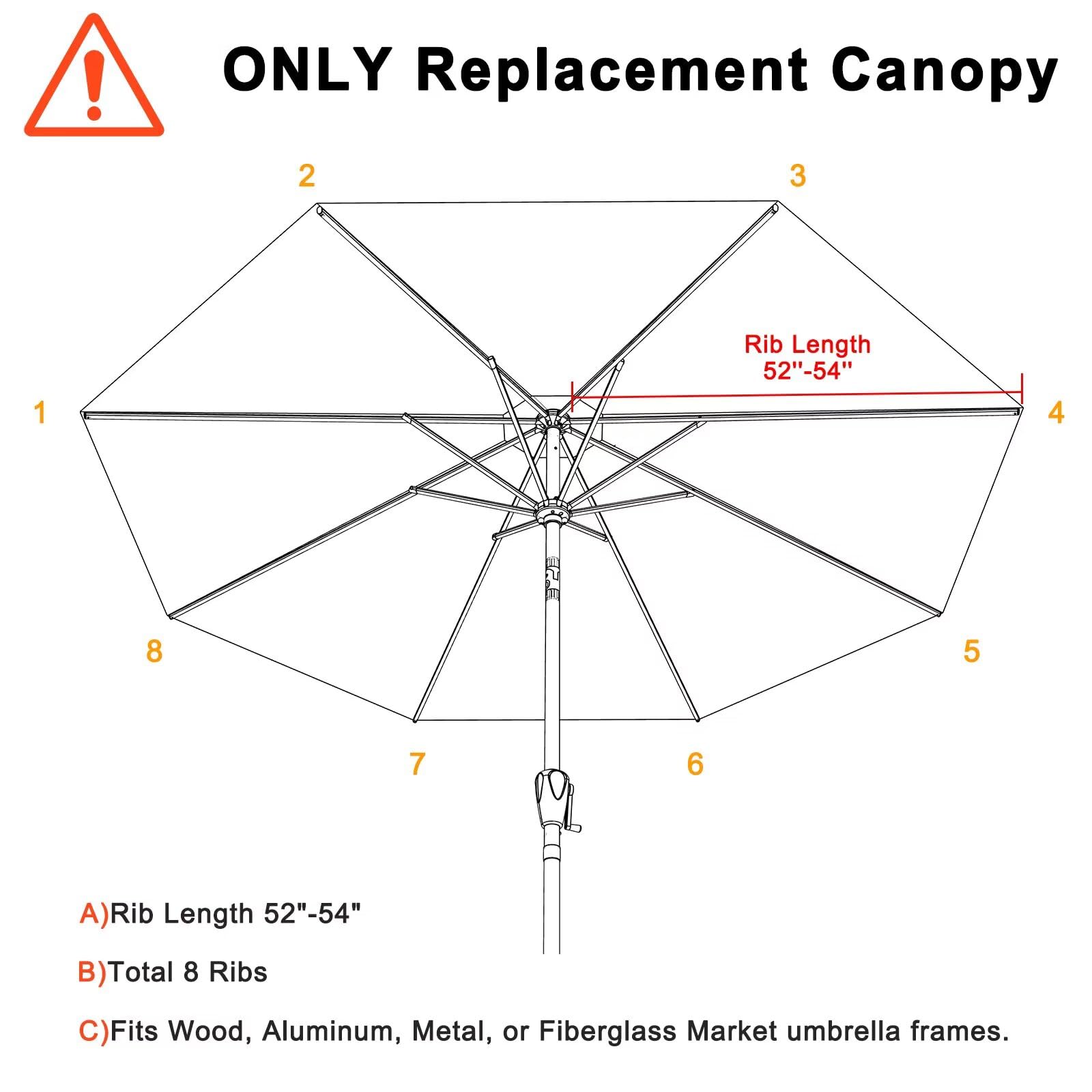 ABCCANOPY uv-protected fabric close-up demonstrates 500D durability.