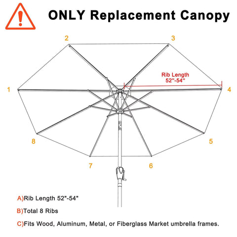 ABCCANOPY uv-protected fabric close-up demonstrates 500D durability.