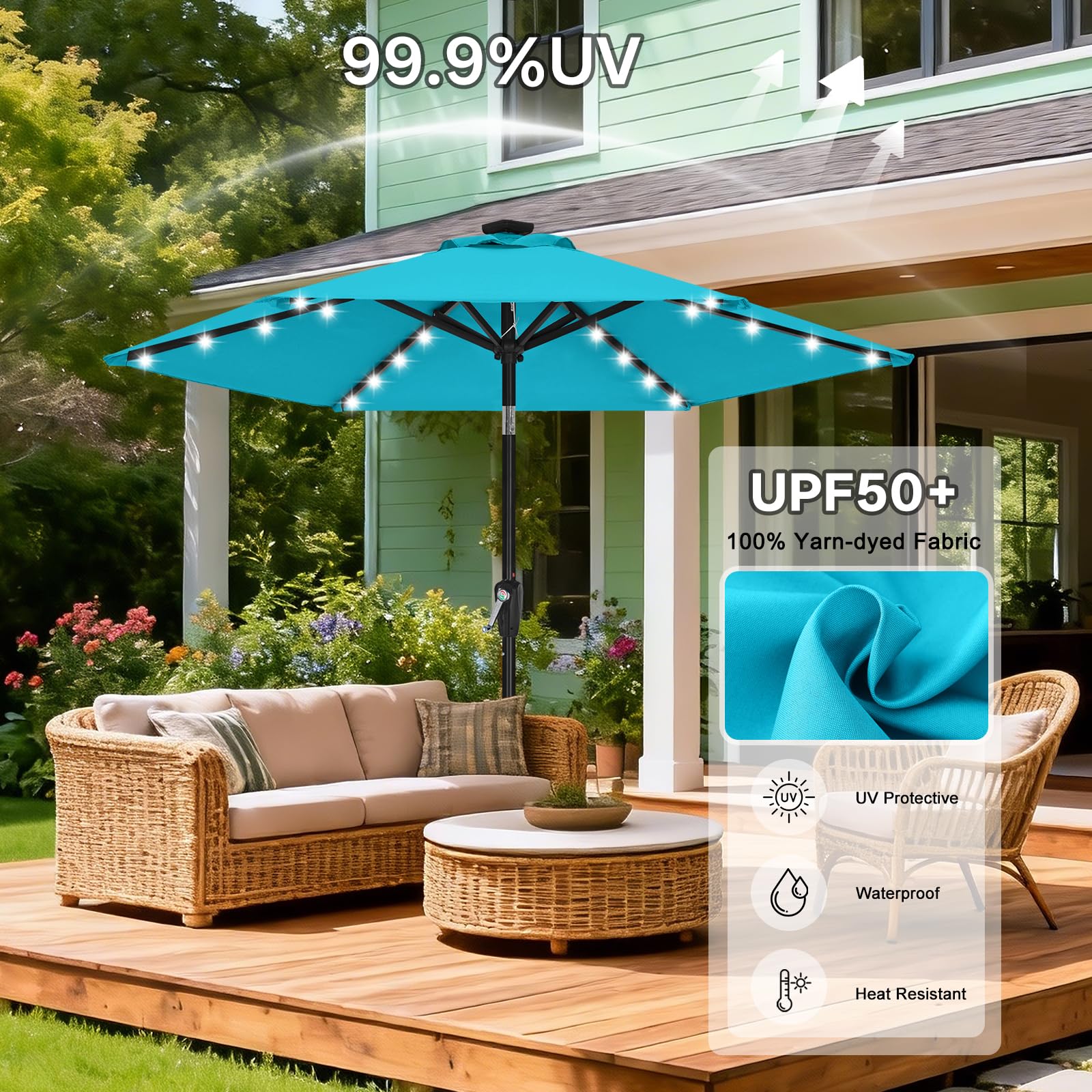 ABCCANOPY wind-resistant frame with 6 ribs for stable shade in wind