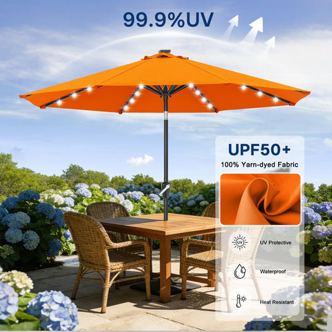 ABCCANOPY yarn-dyed fabric with UPF 50+ sun protection