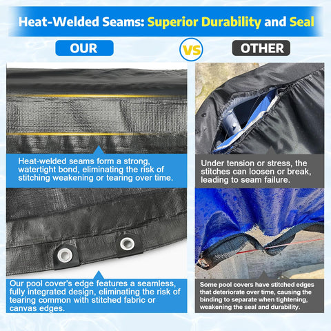 Abimars all weather durability endures extreme temperatures to safeguard your pool.