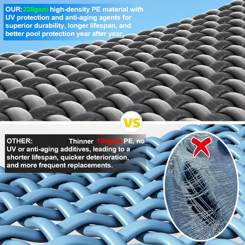 Abimars dual coated material offers UV and aging protection for longevity.