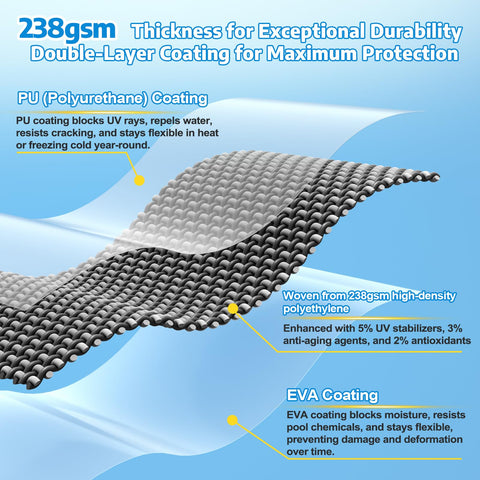 Abimars heat welded seams, waterproof and tear resistant design.