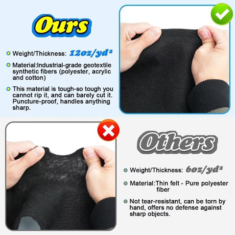 Abimars round pad provides full edge protection for uninterrupted liner safety.
