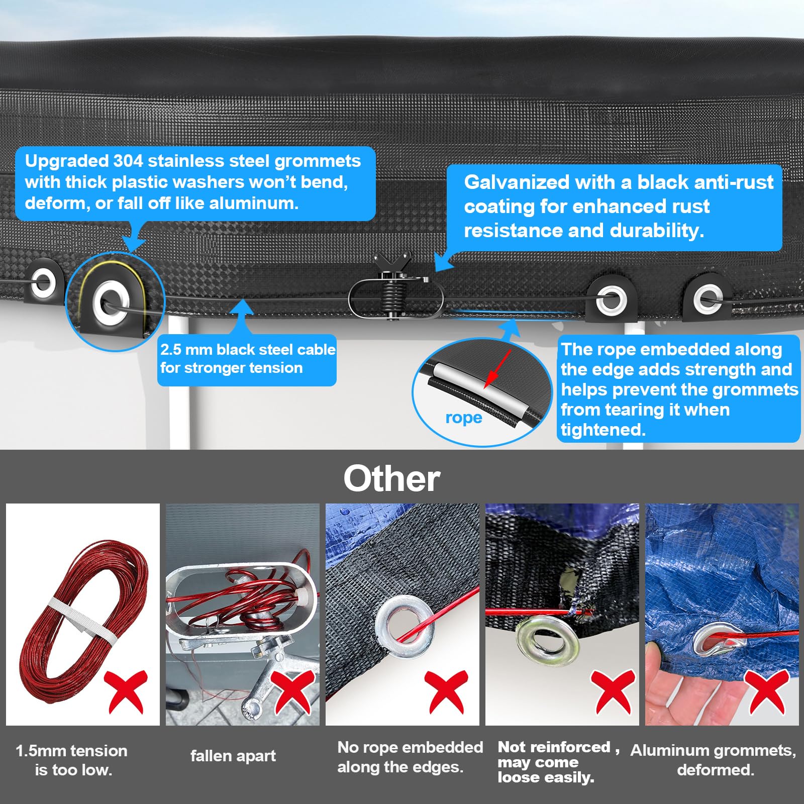 Abimars stainless steel grommets edge provides durable perimeter protection.