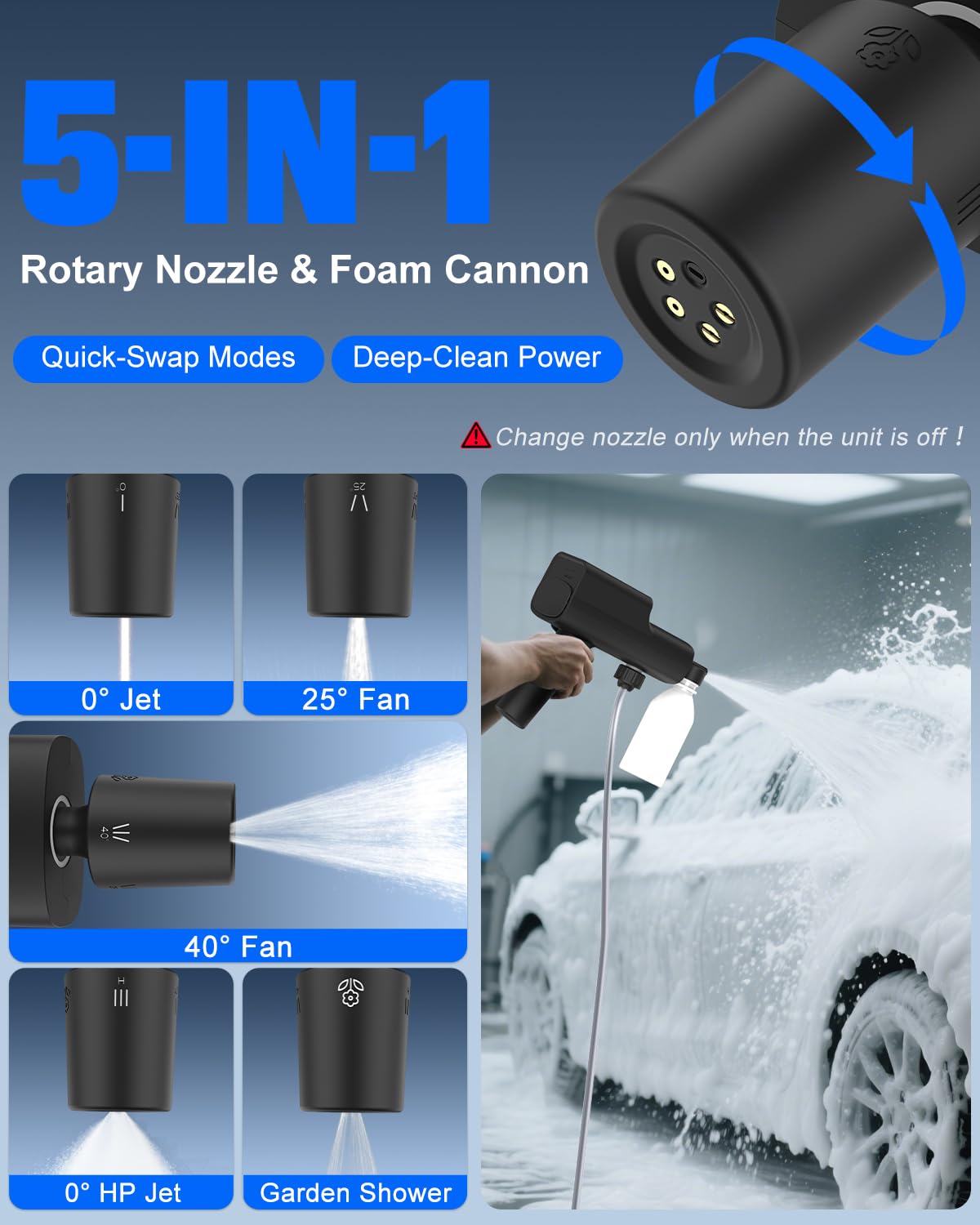 Ablemark 5-in-1 nozzle offers 0° jet, 25°/40° fan, and shower modes.