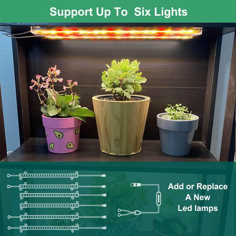 Abonnyc grow light strip displaying auto timer in action