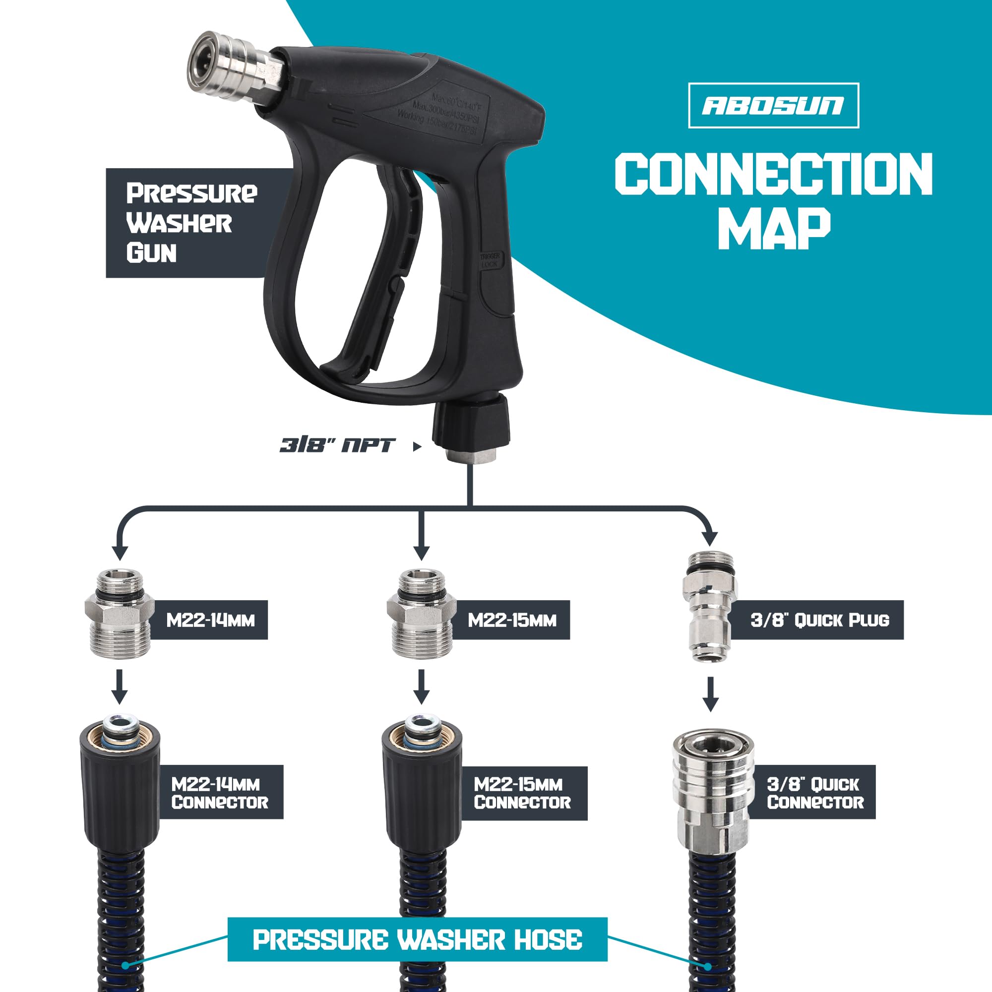 ABOSUN 30 degree bent extension wand reaches tight spots for thorough cleaning.