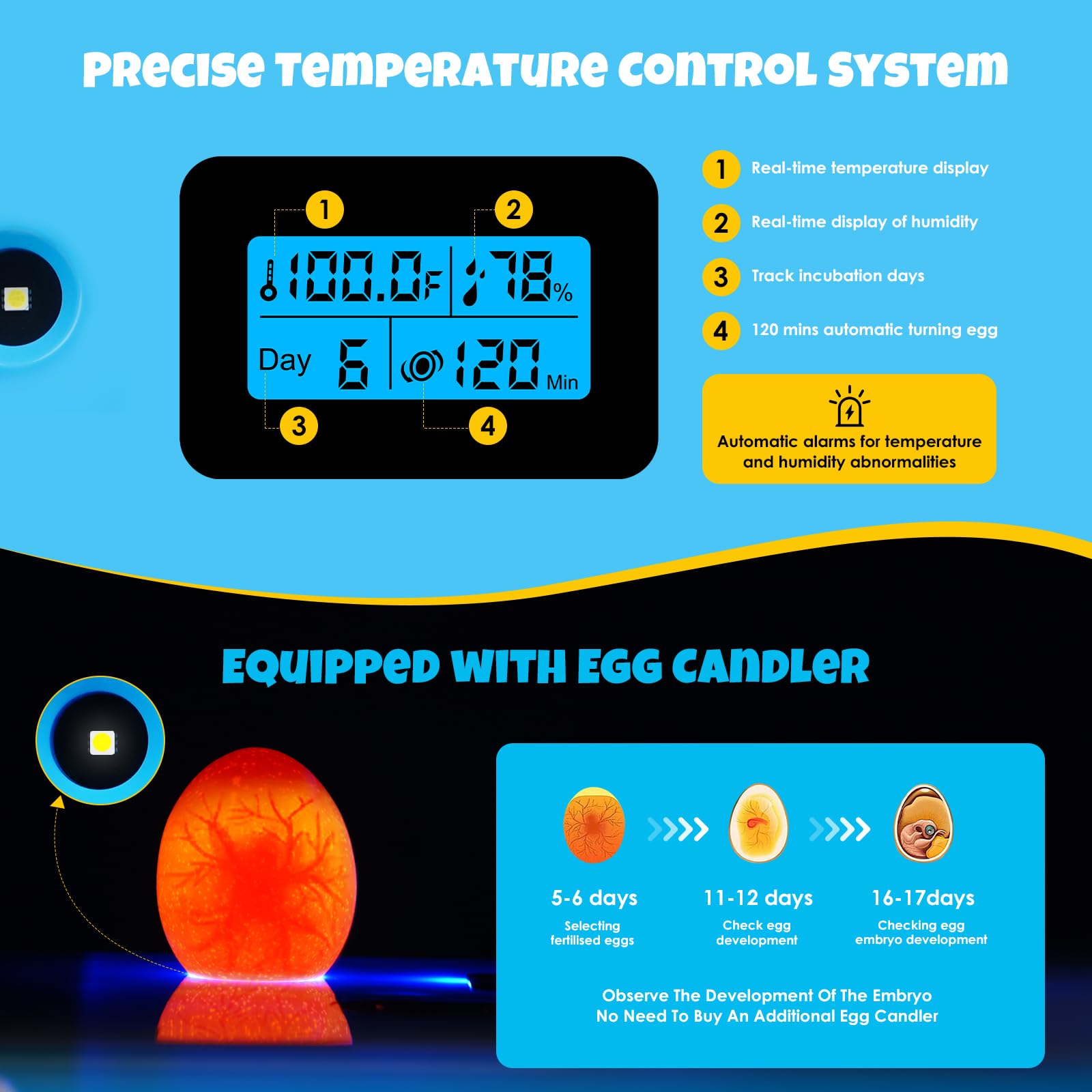ABTOR LED display showing real-time incubation conditions