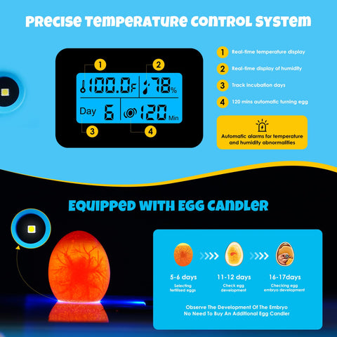 ABTOR LED display showing real-time incubation conditions
