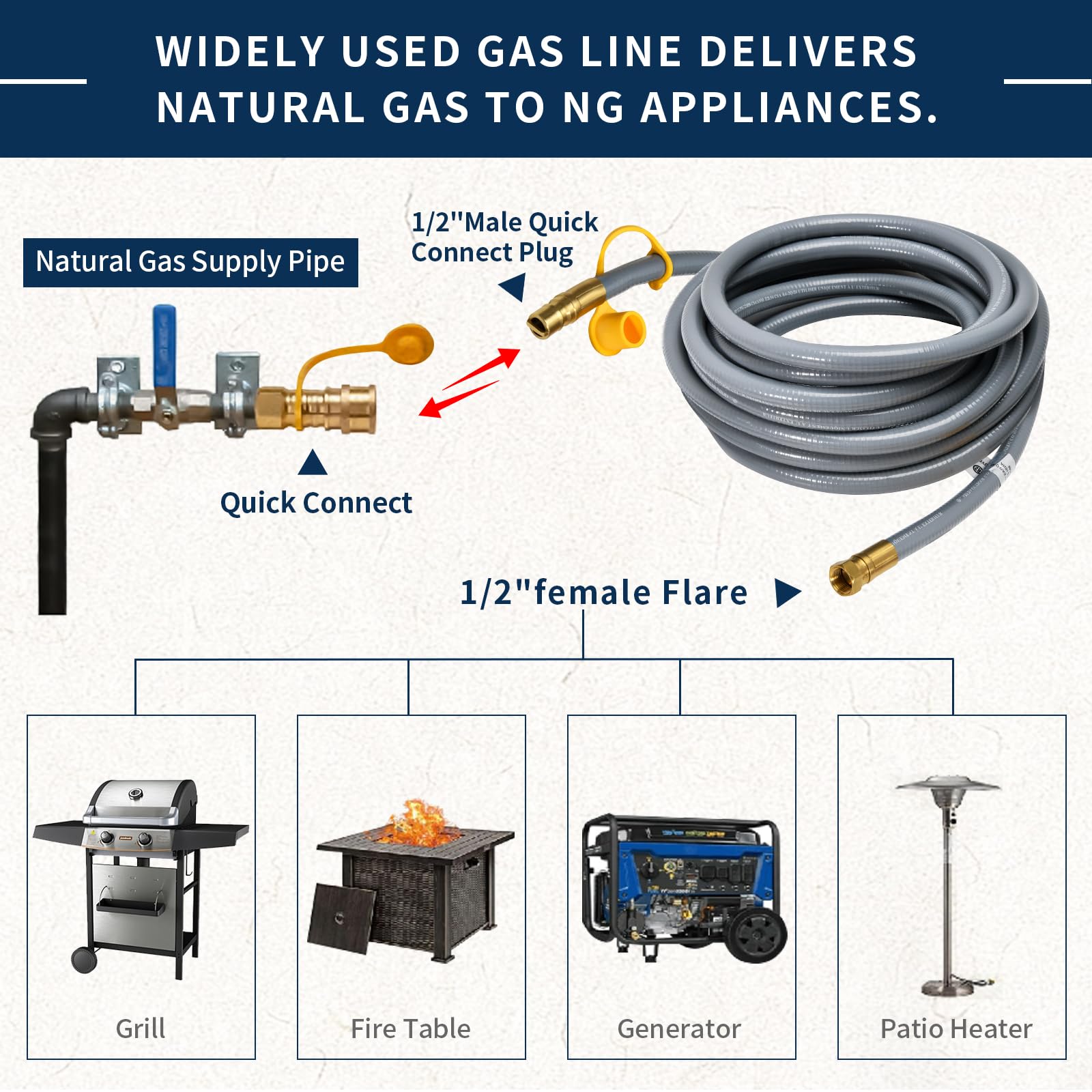 ABYDA gas hose connected to a grill for a safe outdoor cooking setup.