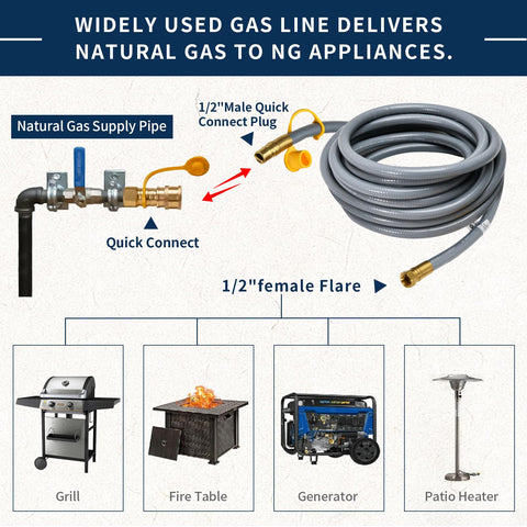ABYDA gas hose connected to a grill for a safe outdoor cooking setup.