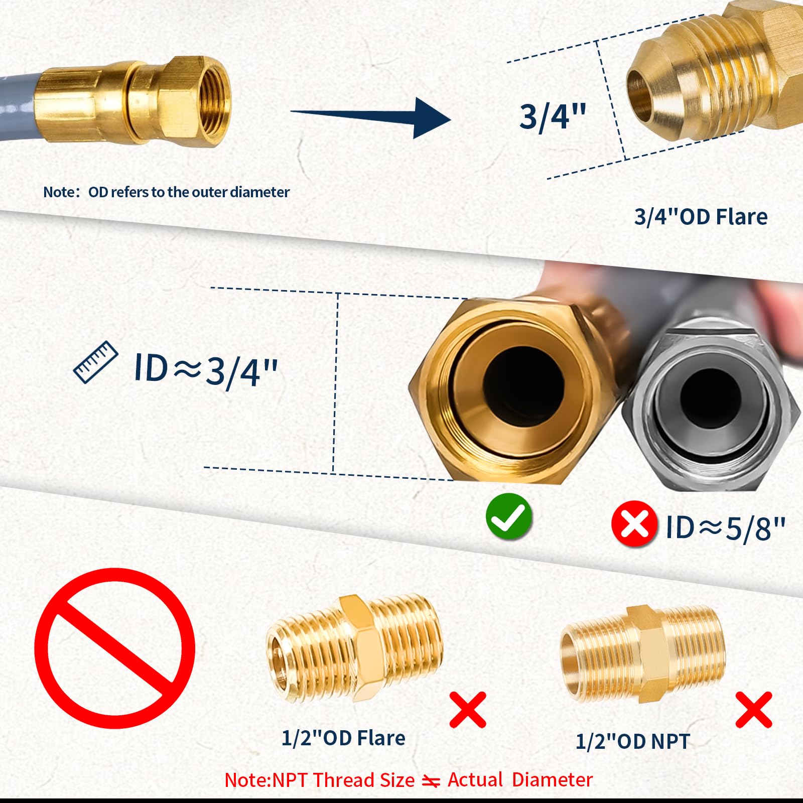 ABYDA hose compatible with Weber, Charbroil, Blackstone and other popular grills.