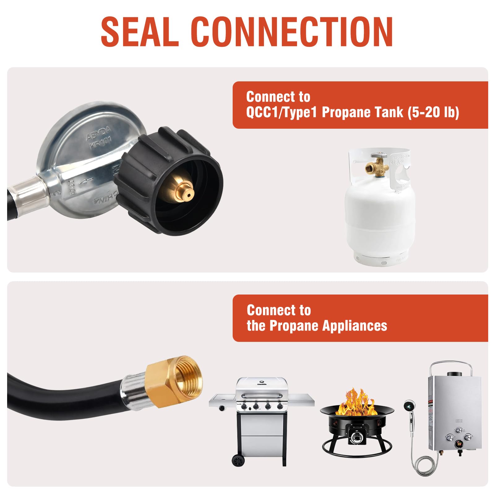 ABYDA installation with Weber Genesis compatibility shows easy setup.