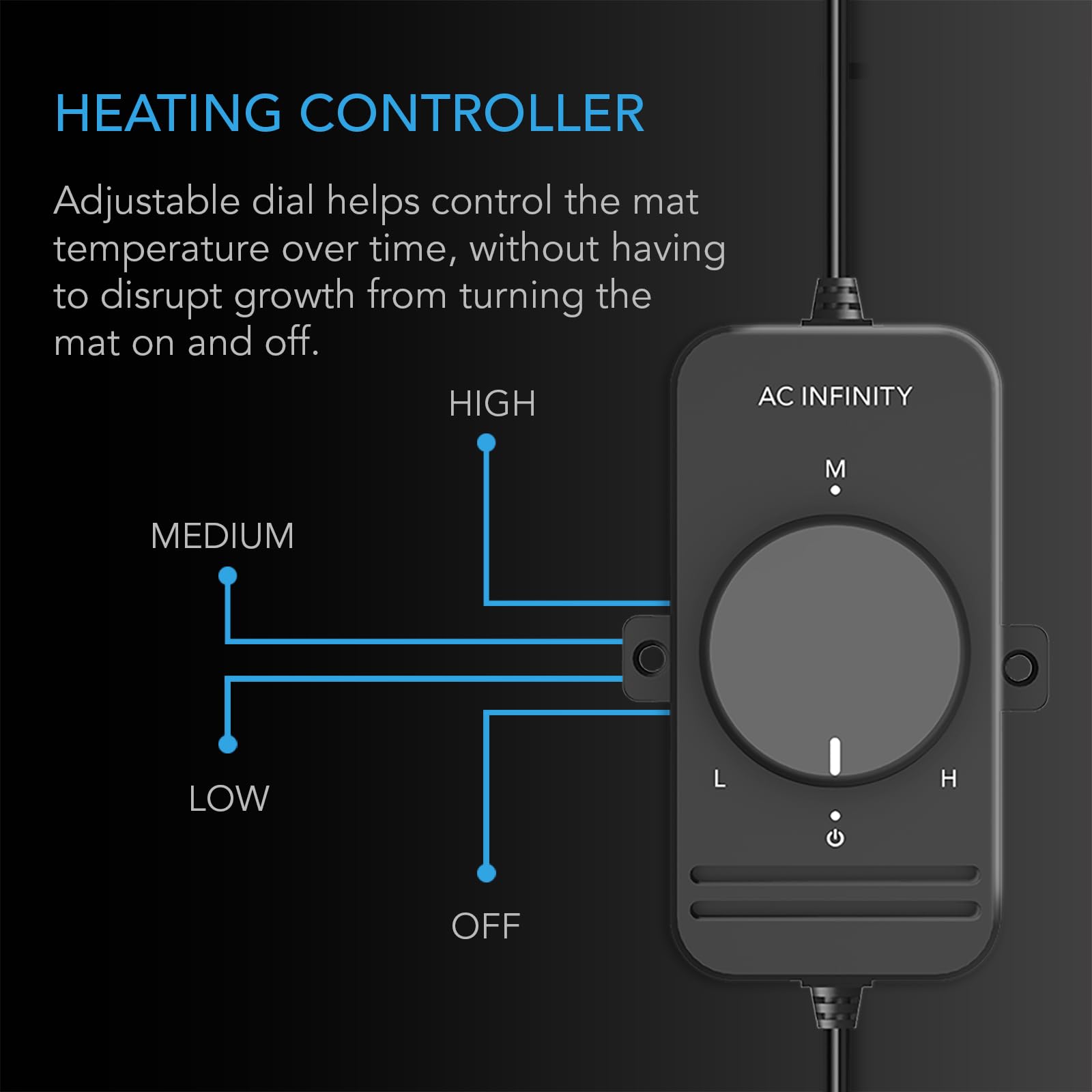 AC Infinity 3 mm thick dome with glossy finish enables light penetration