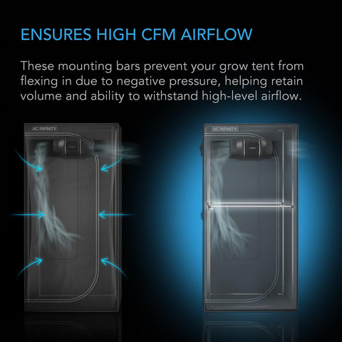AC Infinity grip pads keep bars in place and allow quick height adjustments