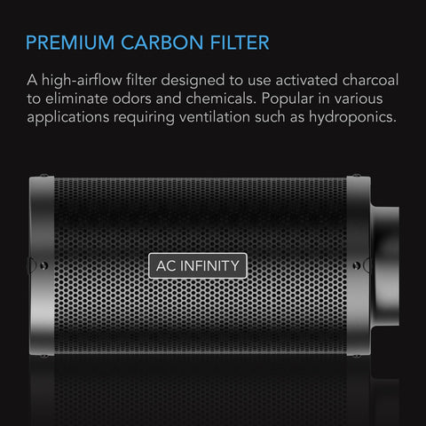 AC Infinity 6-inch air carbon filter side view with compact profile