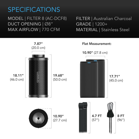 AC Infinity Air Carbon Filter includes two pre-filters for easy maintenance.