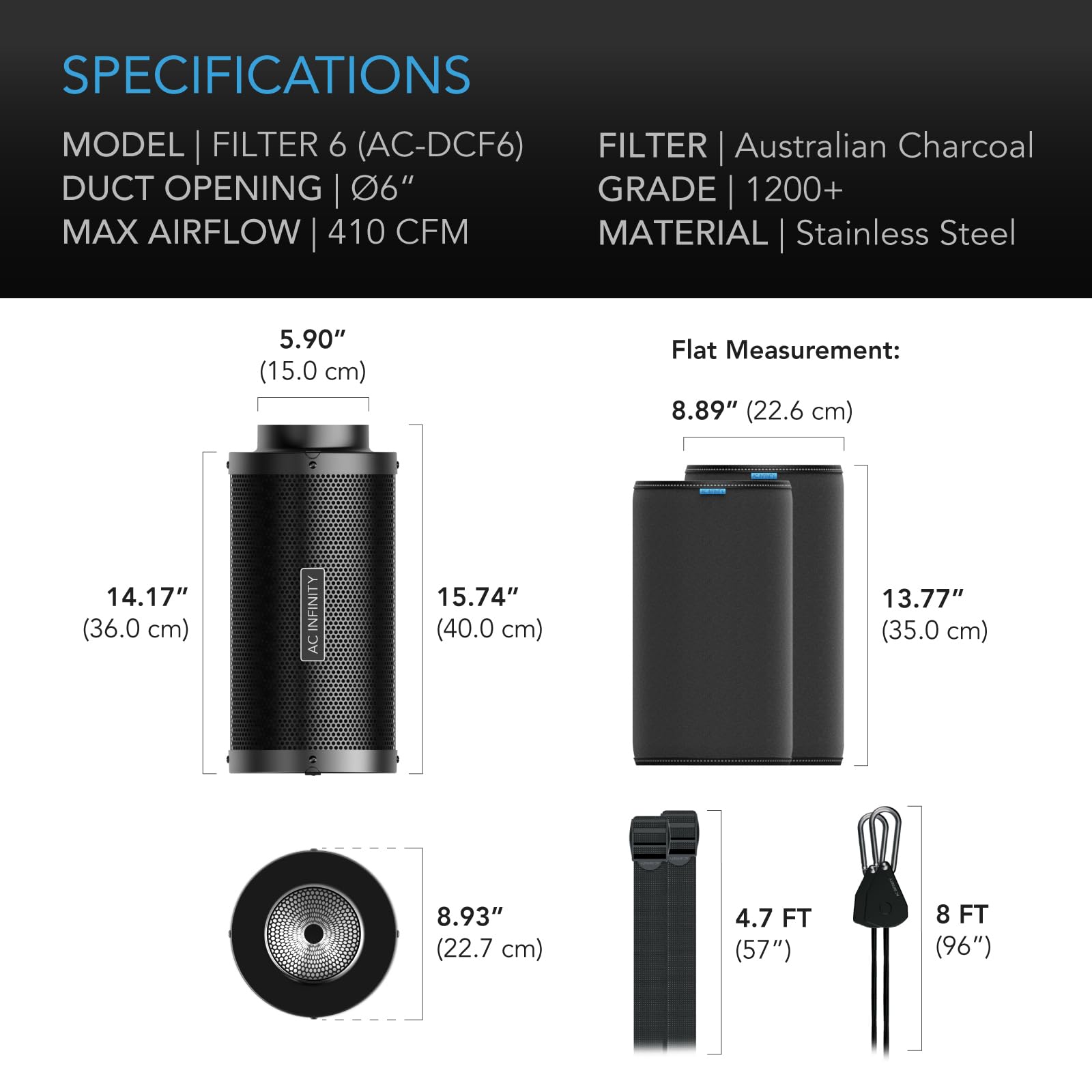 AC Infinity premium charcoal detail emphasizing adsorption media