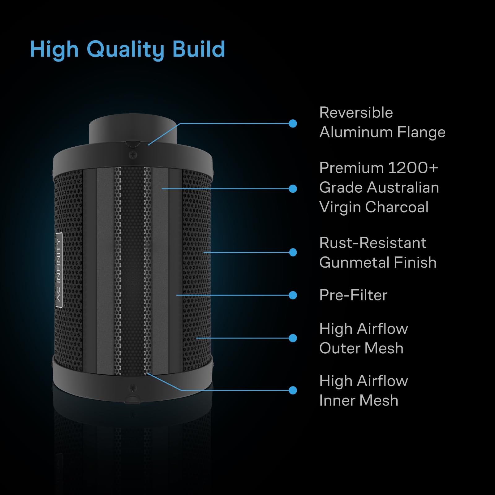 WiFi app provides real-time AI insights for AC Infinity kit.