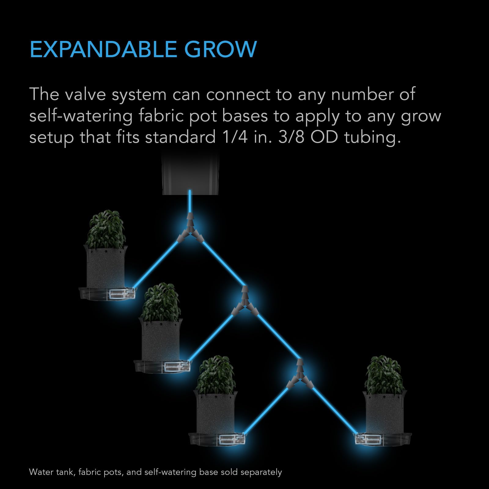 AC Infinity 3/8 inch tubing compatibility with diverse reservoirs.