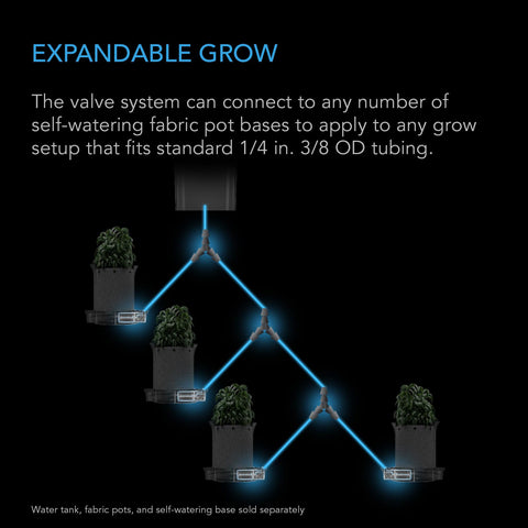 AC Infinity 3/8 inch tubing compatibility with diverse reservoirs.