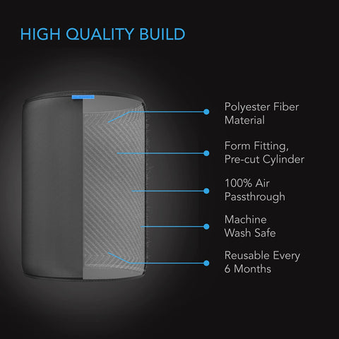 AC Infinity breathable polyester sleeve maintains air passage and odor control