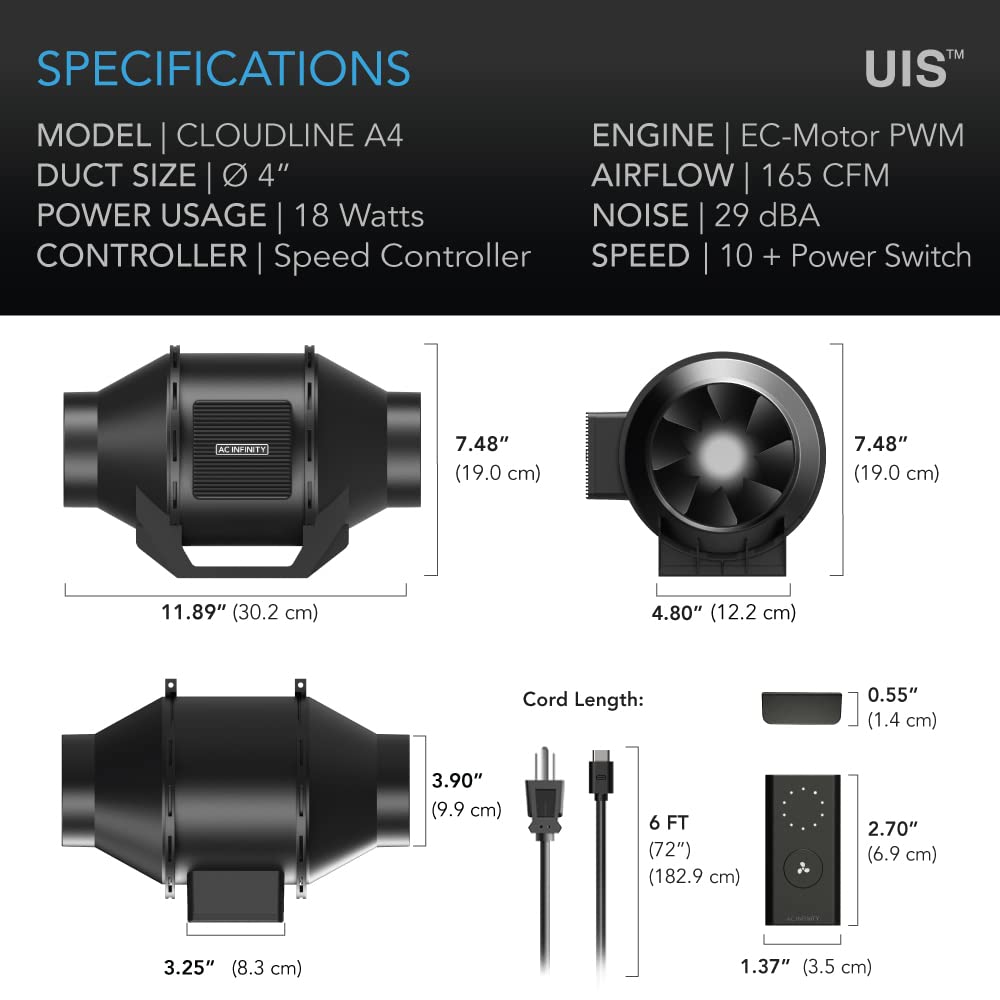 AC Infinity CloudLine A4 compact dimensions suited for tight spaces