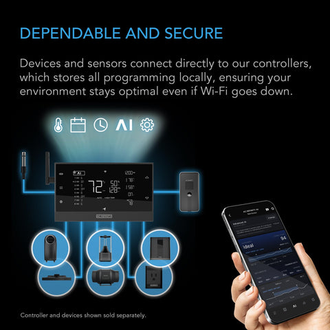 AC Infinity CloudLine A4 wired 10-speed controller for precise airflow tuning