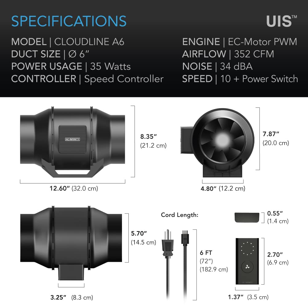 AC Infinity CLOUDLINE A6 6-inch duct connections support versatile setups.