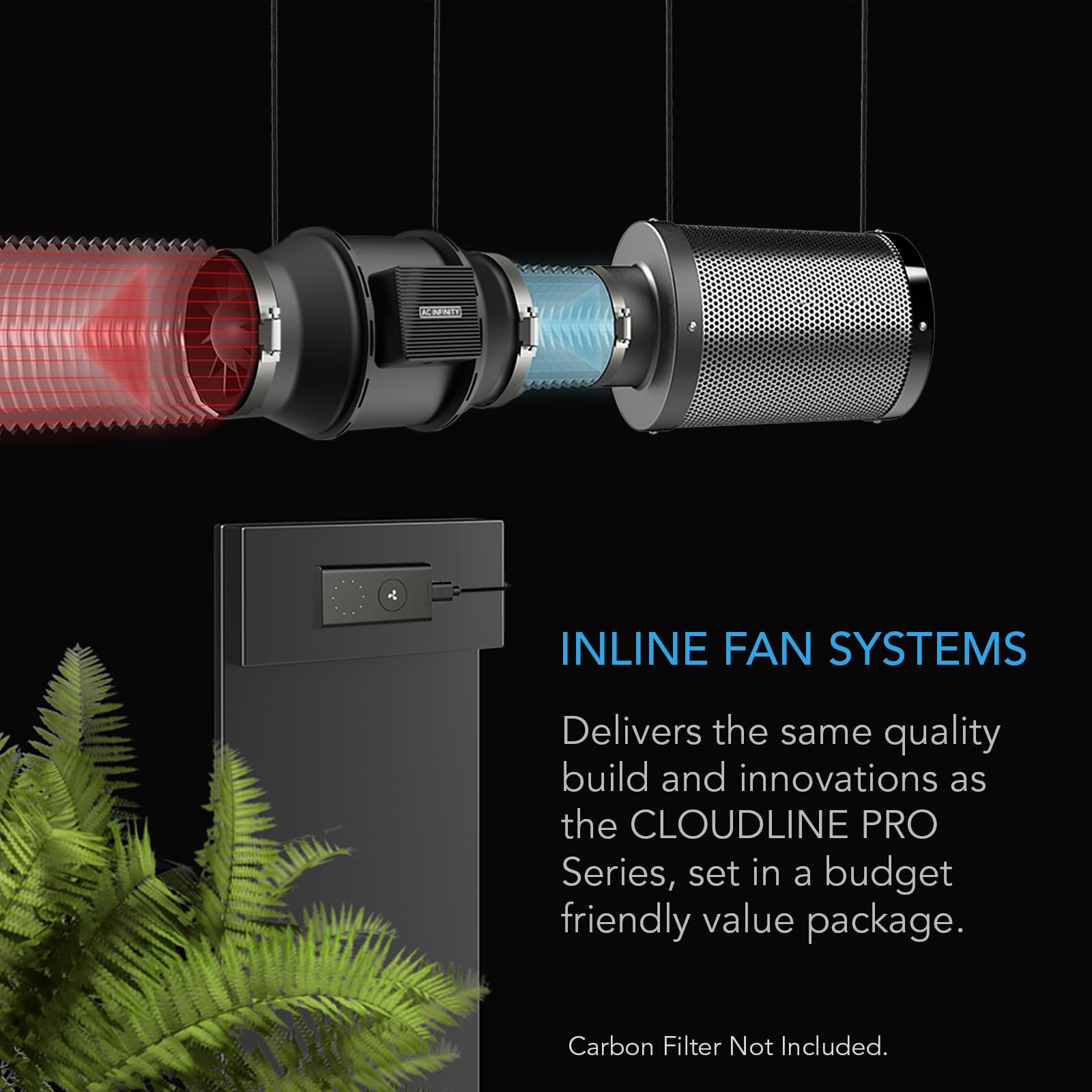 AC Infinity CLOUDLINE A6 EC motor highlights energy-efficient airflow and low power draw.