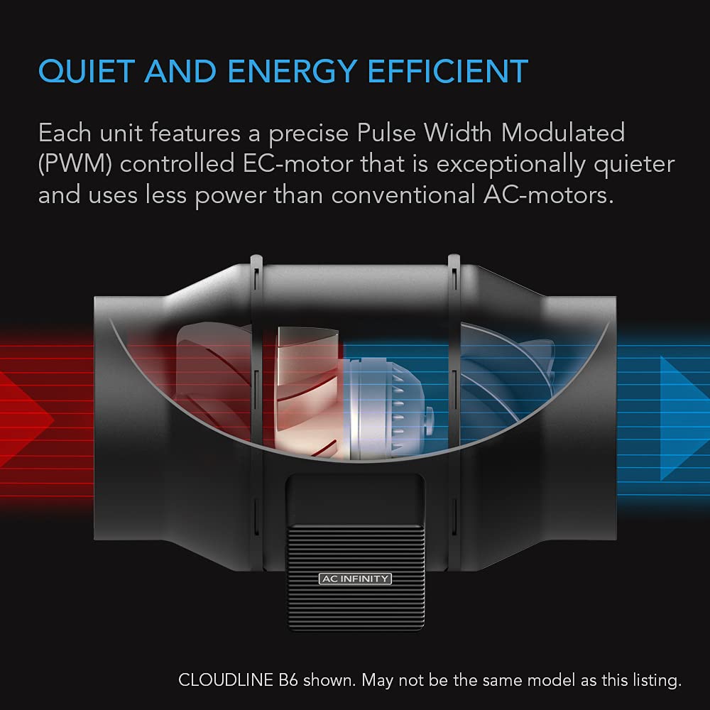 AC Infinity CLOUDLINE A6 mixed-flow design delivers smooth, quiet airflow.