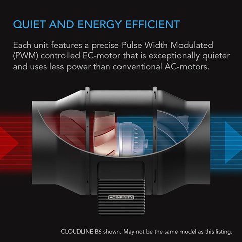 AC Infinity CLOUDLINE A6 mixed-flow design delivers smooth, quiet airflow.